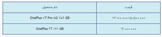 قیمت روز گوشی موبایل در 21 اردیبهشت قیمت روز گوشی موبایل در 21 اردیبهشت