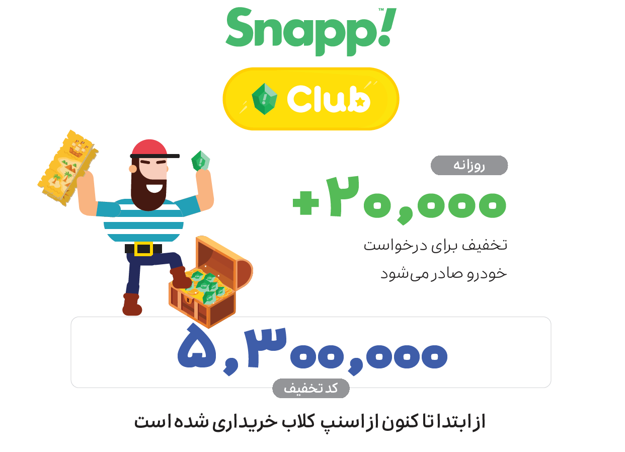 گزارش عملکرد اسنپ در سال ۱۳۹۹ گزارش عملکرد اسنپ در سال ۱۳۹۹