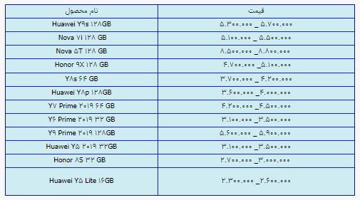 قیمت روز گوشی موبایل در ۲۵ اردیبهشت قیمت روز گوشی موبایل در ۲۵ اردیبهشت