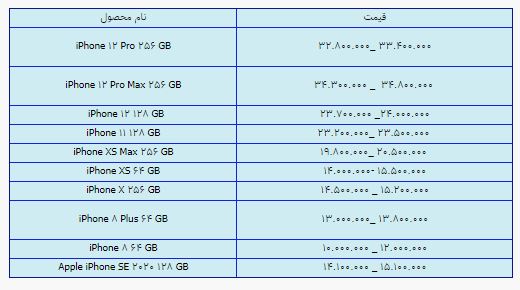 قیمت روز گوشی موبایل در ۲۵ اردیبهشت قیمت روز گوشی موبایل در ۲۵ اردیبهشت
