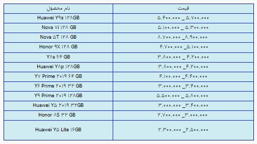 قیمت روز گوشی موبایل در ۲۶ اردیبهشت قیمت روز گوشی موبایل در ۲۶ اردیبهشت