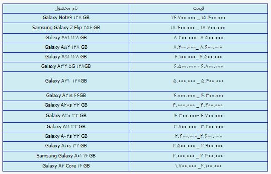 قیمت روز گوشی موبایل در ۲۷ اردیبهشت قیمت روز گوشی موبایل در ۲۷ اردیبهشت