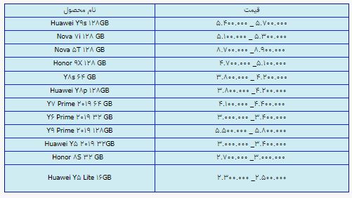 قیمت روز گوشی موبایل در ۲۷ اردیبهشت قیمت روز گوشی موبایل در ۲۷ اردیبهشت