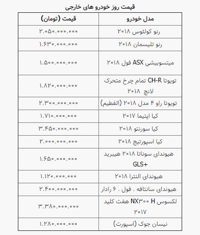 قیمت روز خودرو در ۲۸ اردیبهشت