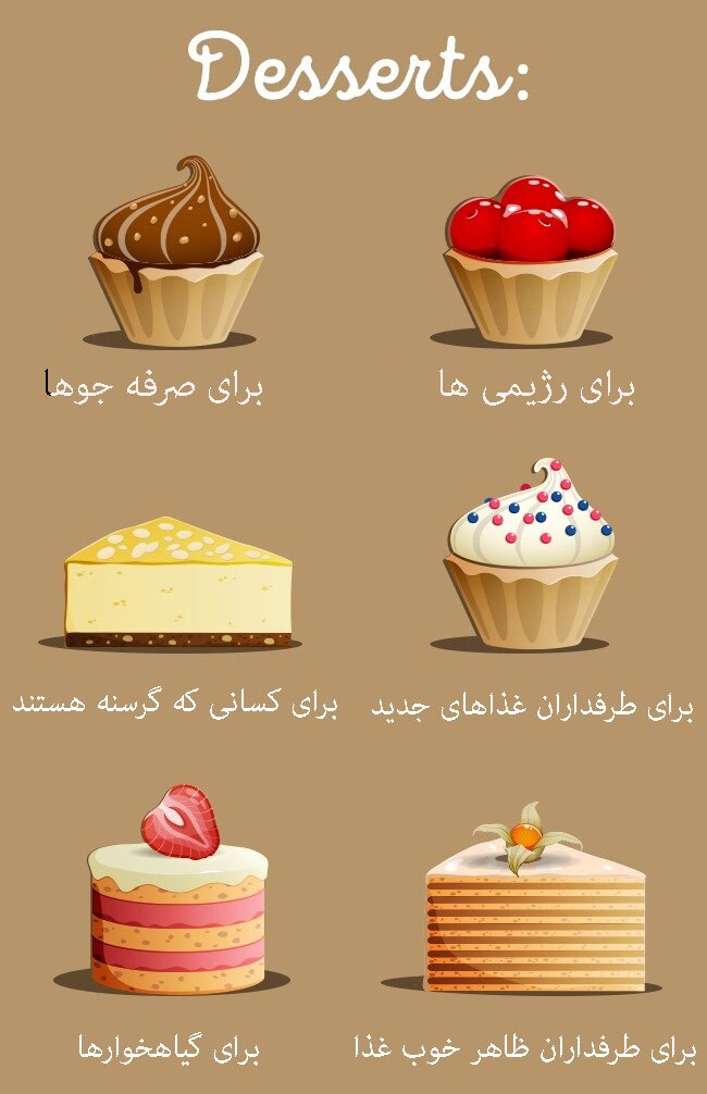 ترفند‌های هوشمندانه رستوران‌داران که جیب شما را خالی می‌کند + تصاویر