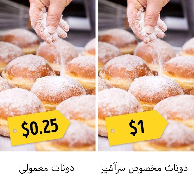 ترفند‌های هوشمندانه رستوران‌داران که جیب شما را خالی می‌کند + تصاویر