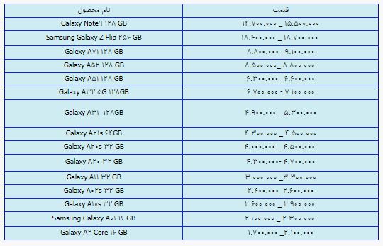 قیمت روز گوشی موبایل در ۲۸ اردیبهشت قیمت روز گوشی موبایل در ۲۸ اردیبهشت