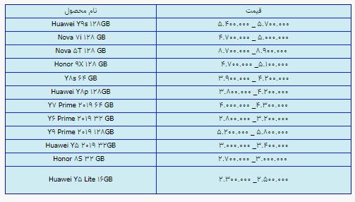 قیمت روز گوشی موبایل در ۲۸ اردیبهشت قیمت روز گوشی موبایل در ۲۸ اردیبهشت