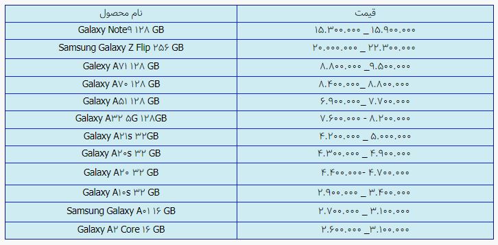 قیمت روز گوشی موبایل در ۴ اردیبهشت قیمت روز گوشی موبایل در ۴ اردیبهشت