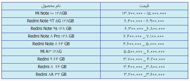 قیمت روز گوشی موبایل در ۵ اردیبهشت