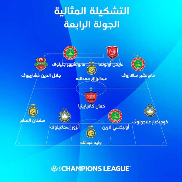 هافبک پرسپولیس در ترکیب منتخب هفته چهارم لیگ قهرمانان آسیا