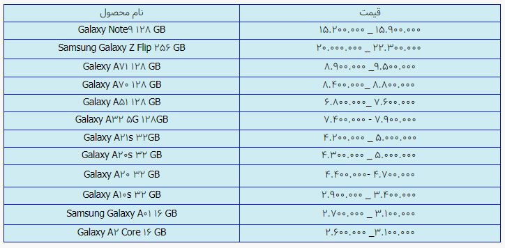 قیمت روز گوشی موبایل در ۶ اردیبهشت قیمت روز گوشی موبایل در ۶ اردیبهشت