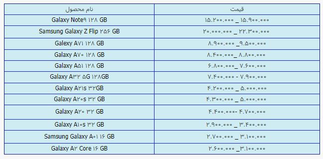 قیمت روز گوشی موبایل در ۷ اردیبهشت قیمت روز گوشی موبایل در ۷ اردیبهشت
