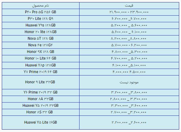 قیمت روز گوشی موبایل در ۷ اردیبهشت قیمت روز گوشی موبایل در ۷ اردیبهشت