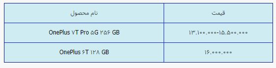 قیمت روز گوشی موبایل در ۷ اردیبهشت قیمت روز گوشی موبایل در ۷ اردیبهشت