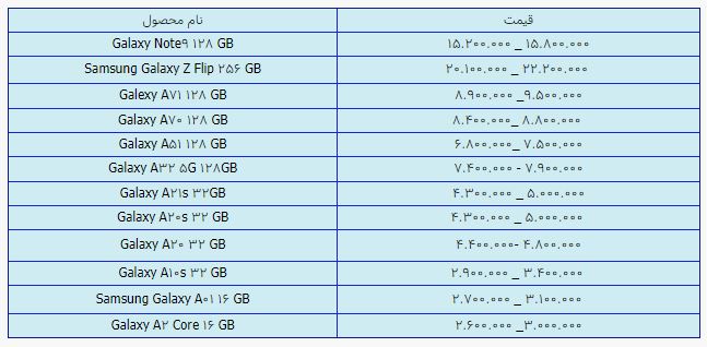 قیمت روز گوشی موبایل در ۸ اردیبهشت قیمت روز گوشی موبایل در ۸ اردیبهشت