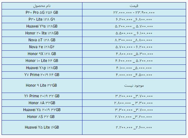 قیمت روز گوشی موبایل در ۸ اردیبهشت قیمت روز گوشی موبایل در ۸ اردیبهشت