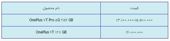 قیمت روز گوشی موبایل در ۸ اردیبهشت قیمت روز گوشی موبایل در ۸ اردیبهشت