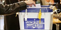 تأیید صلاحیت ۹۷ درصد از نامزدهای انتخابات شوراها در سمنان