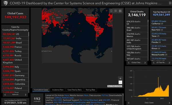 ۱۰۰۰ آمریکایی دیگر در ۲۴ ساعت قربانی کرونا شدند ۱۰۰۰ آمریکایی دیگر در ۲۴ ساعت قربانی کرونا شدند