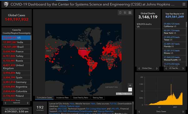 ۱۰۰۰ آمریکایی دیگر در ۲۴ ساعت قربانی کرونا شدند ۱۰۰۰ آمریکایی دیگر در ۲۴ ساعت قربانی کرونا شدند