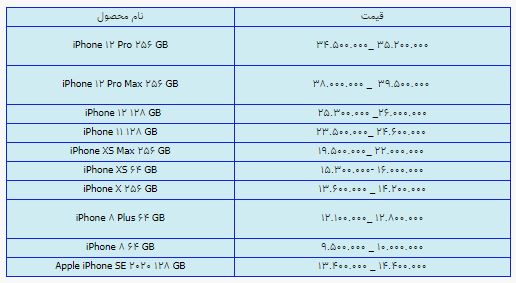 قیمت روز گوشی موبایل در ۱۷ خرداد