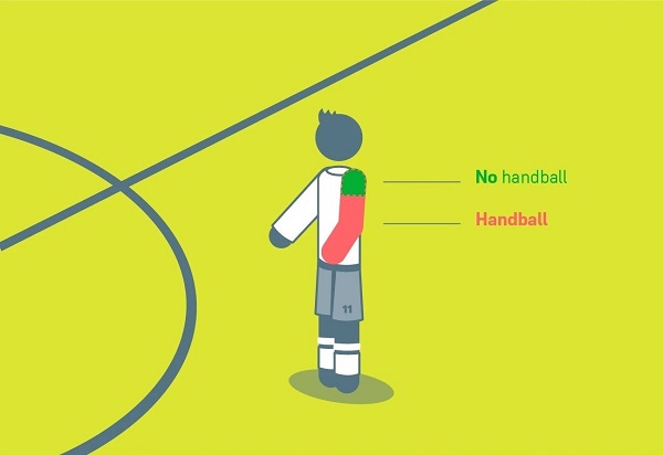 تغییر قانون آفساید توسط IFAB تغییر قانون آفساید توسط IFAB