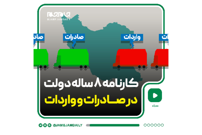 میزان واردات و صادرات در ۸ سال گذشته دولت حسن روحانی را در یک ویدئو جمع کرده ایم.
