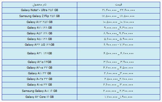 قیمت روز گوشی موبایل در ۲۶ خرداد قیمت روز گوشی موبایل در ۲۶ خرداد