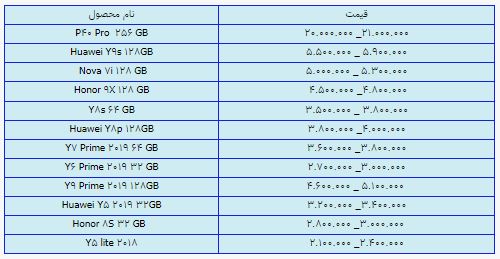 قیمت روز گوشی موبایل در ۲۶ خرداد قیمت روز گوشی موبایل در ۲۶ خرداد