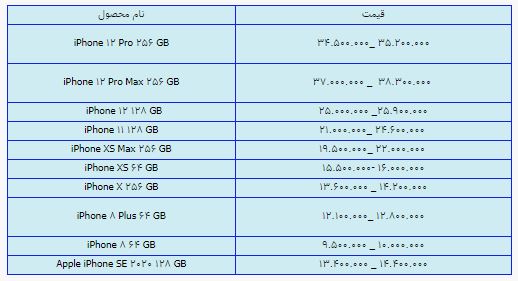 قیمت روز گوشی موبایل در ۲۶ خرداد