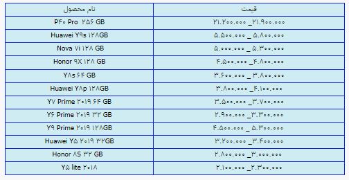 قیمت روز گوشی موبایل 29 خرداد قیمت روز گوشی موبایل 29 خرداد