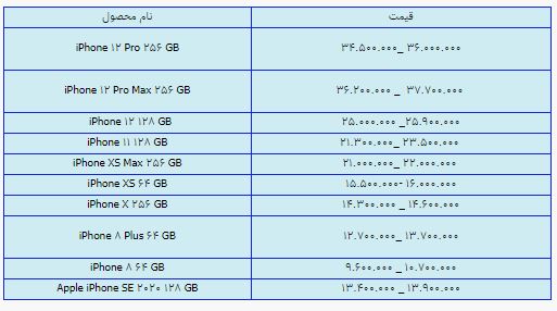 قیمت روز گوشی موبایل 29 خرداد قیمت روز گوشی موبایل 29 خرداد