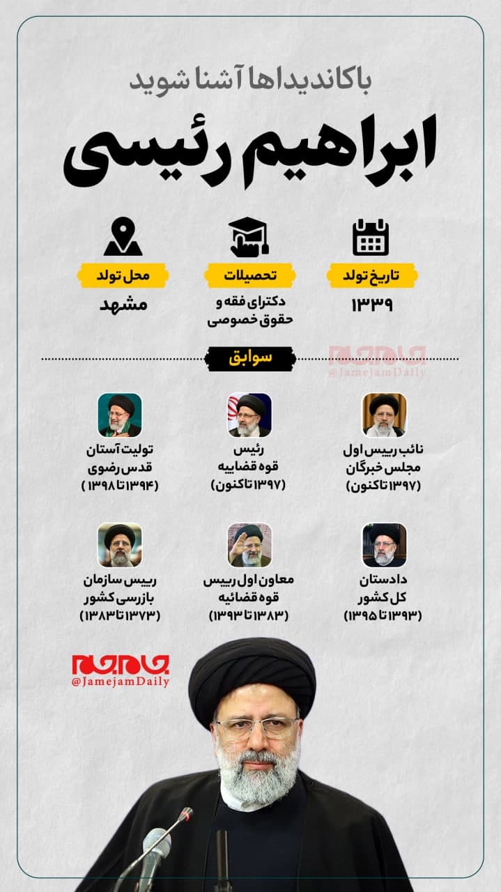 با کاندیداها آشنا شوید (1) / ابراهیم رئیسی