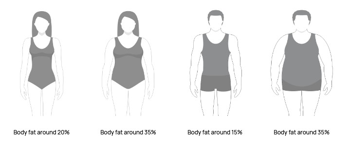 معرفی ترازوی هوشمند هواوی Scale 3 ؛ فراتر از اندازه‌گیری وزن