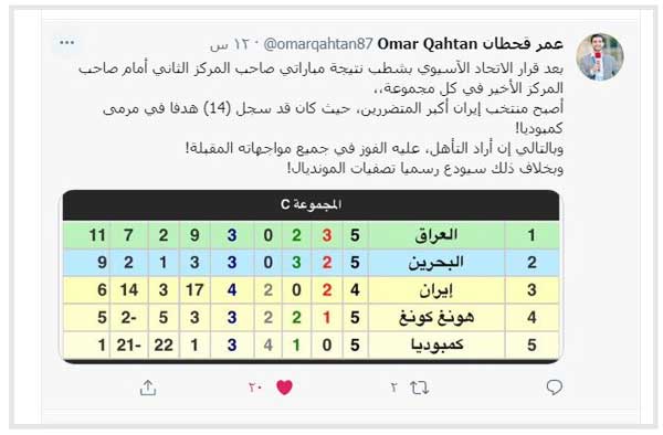 ایران متضررترین شد / آنها باید در تمام بازی‌ ها برنده شوند (+عکس)