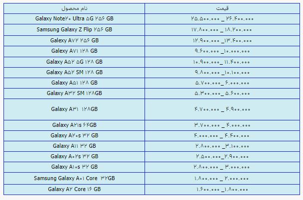 قیمت روز گوشی موبایل ۱۶ تیر قیمت روز گوشی موبایل ۱۶ تیر
