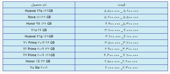 قیمت روز گوشی موبایل ۱۶ تیر قیمت روز گوشی موبایل ۱۶ تیر