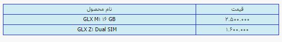 قیمت روز گوشی موبایل ۱۶ تیر قیمت روز گوشی موبایل ۱۶ تیر