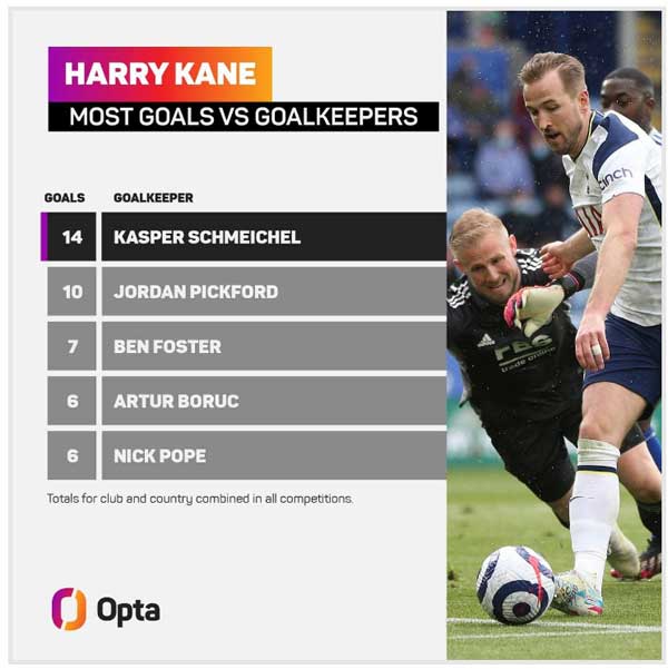 «کین» قاتل «اشمایکل» / پسر مثل پدر تاریخ ساز می شود؟ (+عکس) «کین» قاتل «اشمایکل» / پسر مثل پدر تاریخ ساز می شود؟ (+عکس)