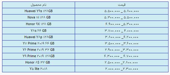قیمت روز گوشی موبایل ۱۹ تیر قیمت روز گوشی موبایل ۱۹ تیر
