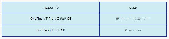 قیمت روز گوشی موبایل ۱۹ تیر قیمت روز گوشی موبایل ۱۹ تیر