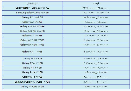 قیمت روز گوشی موبایل ۲ تیر قیمت روز گوشی موبایل ۲ تیر