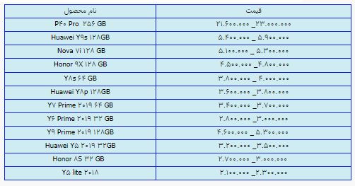 قیمت روز گوشی موبایل ۲ تیر قیمت روز گوشی موبایل ۲ تیر