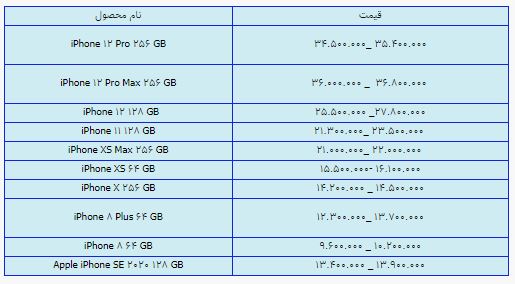 قیمت روز گوشی موبایل ۲ تیر قیمت روز گوشی موبایل ۲ تیر