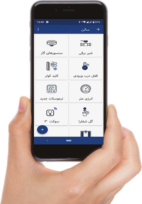 هوشمندسازی به سبک بِهامَد