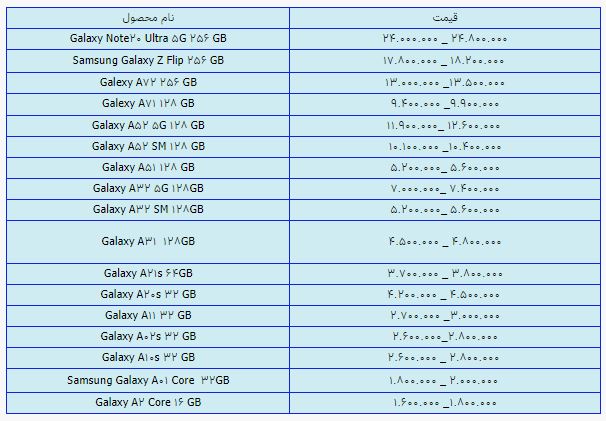 قیمت روز گوشی موبایل ۲۳ تیر قیمت روز گوشی موبایل ۲۳ تیر