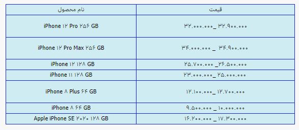 قیمت روز گوشی موبایل ۲۳ تیر قیمت روز گوشی موبایل ۲۳ تیر