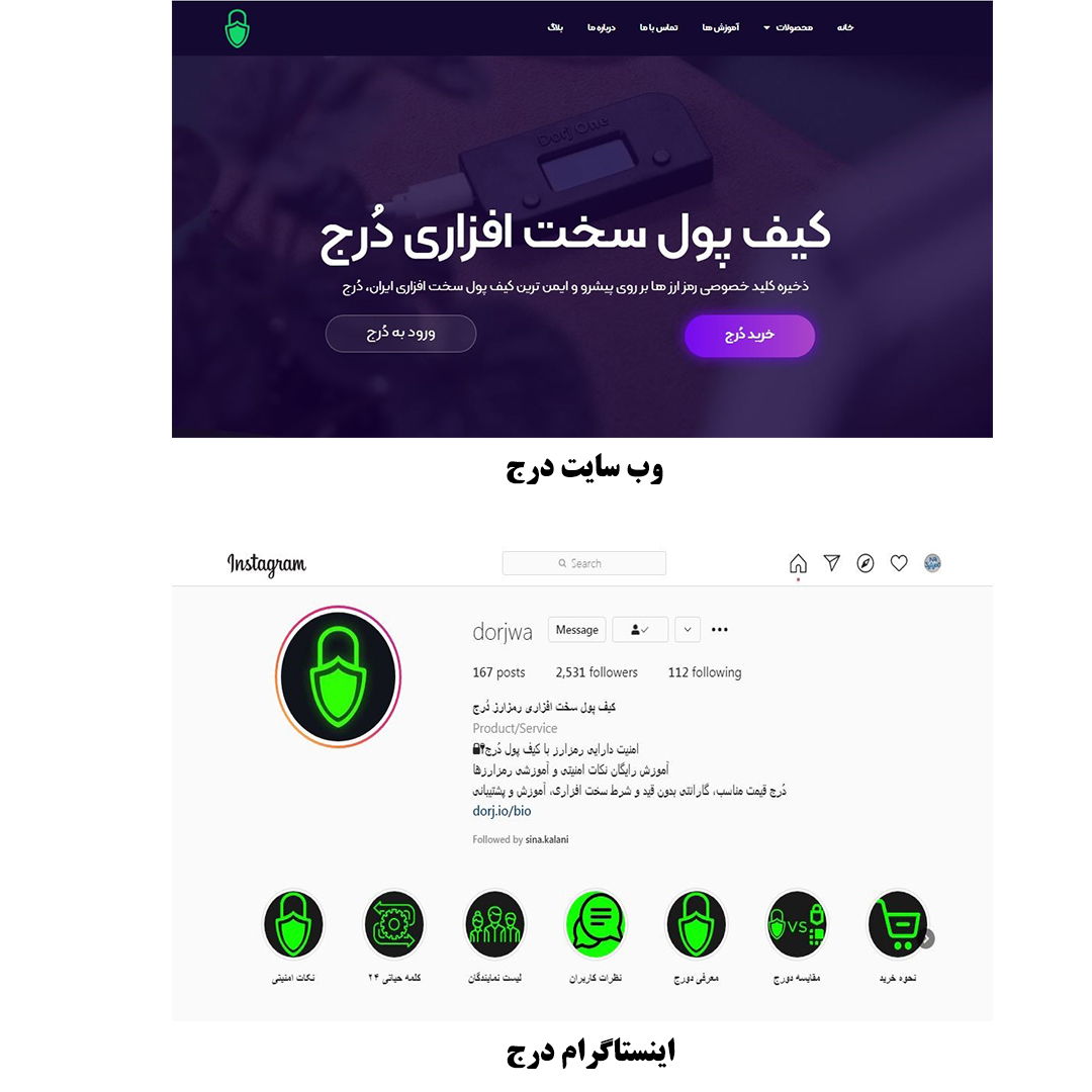 کیف پول سخت افزاری