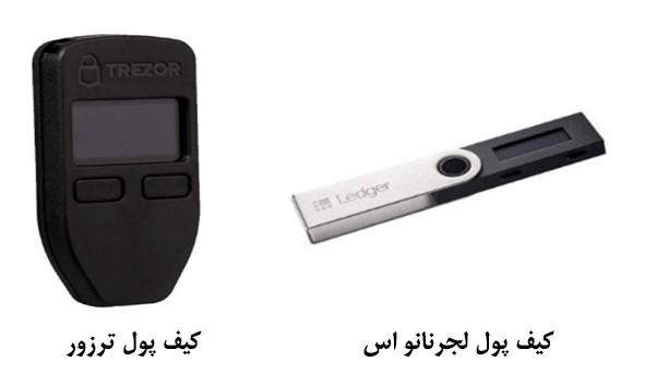 کیف پول سخت افزاری